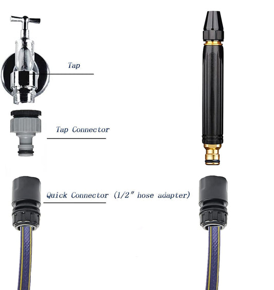 High Pressure Water Nozzle - Uniqou™